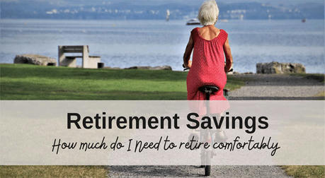 How to Calculate the Retirement Savings You Need to Live Comfortably